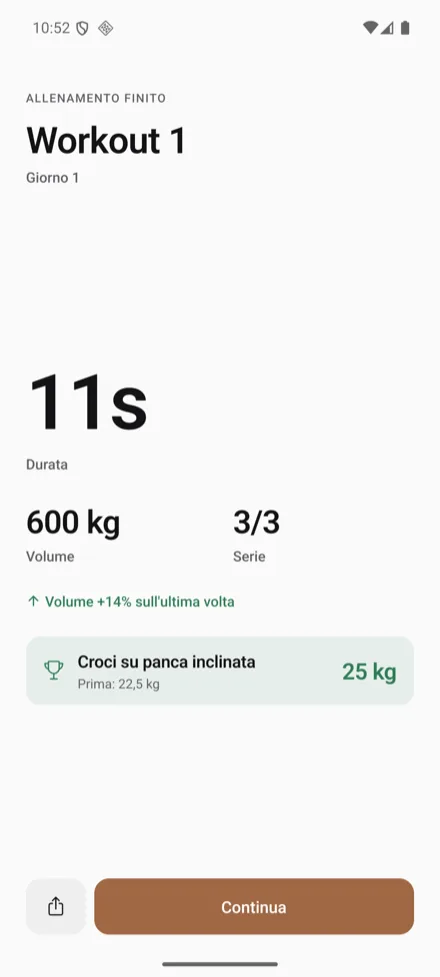 The end-of-workout screen, with duration, volume and records.
